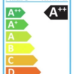 Philips 200W LED A95 ES Light Bulb Light Bulbs -lighting Sales Shop unnamed file 2009