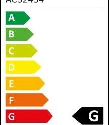 Osram Vintage 1906 4W Warm White LED Candle Bulb Lighting -lighting Sales Shop unnamed file 2170