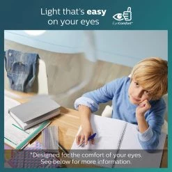 Philips Superslim Indoor Luminaire Flush To Ceiling Light Ceiling Lights -lighting Sales Shop unnamed file 347